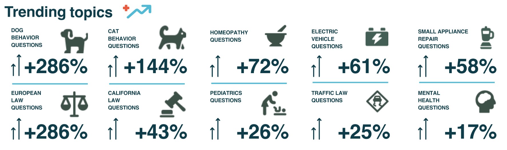 23-03-17JustAnswertrendingtopics.jpg 23-03-17JustAnswertrendingtopics.jpg